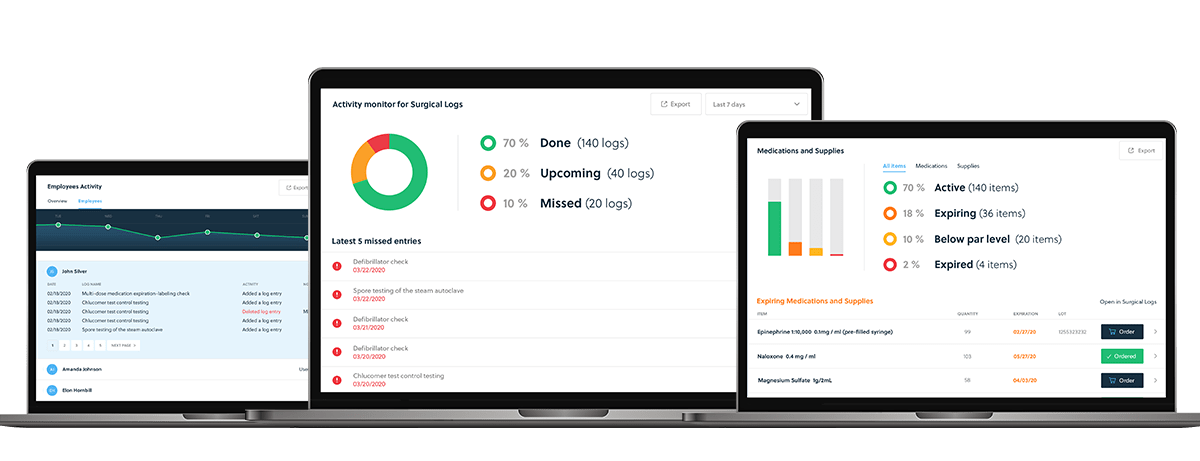 Dashboard compliance reports